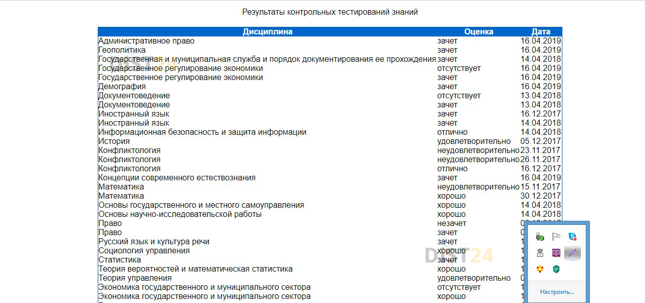 Сессия под ключ ААЭС - study.aesa.kz - сдать сессию, закрыть задолженности, зачеты, семестр Сессия под ключ ААЭС - study.aesa.kz - сдать сессию, закрыть задолженности, зачеты, семестр