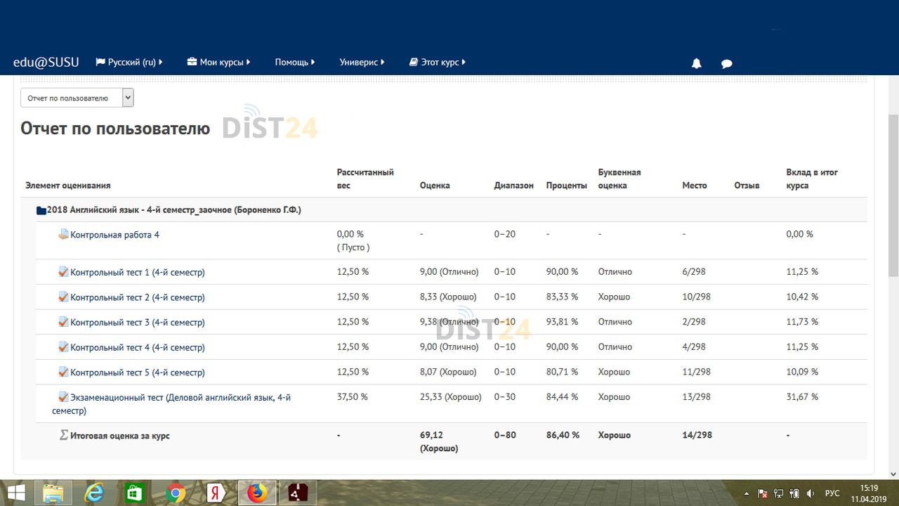 Сессия под ключ ААЭС - study.aesa.kz - сдать сессию, закрыть задолженности, зачеты, семестр Сессия под ключ ААЭС - study.aesa.kz - сдать сессию, закрыть задолженности, зачеты, семестр